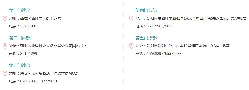 北京大学口腔医院门诊部地址及联系方式